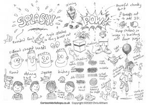 How to draw cartoons workshop sheet 1
