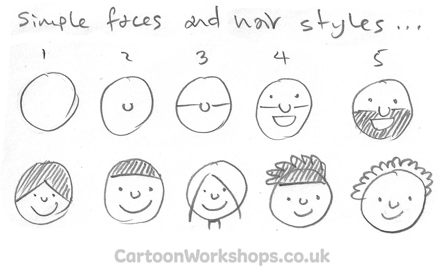 How to draw heads and hair cartoons