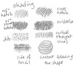 How to draw different shading techniques