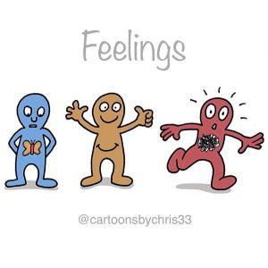 Cartoon of three characters depicting feelings