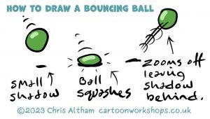 how to draw a ball bouncing cartoon