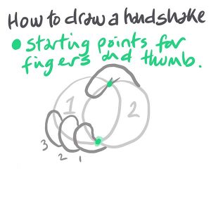 How to draw a handshake cartoon