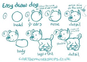 East draw dog cartoon