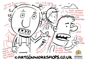Cartoon Drawing Lessons
