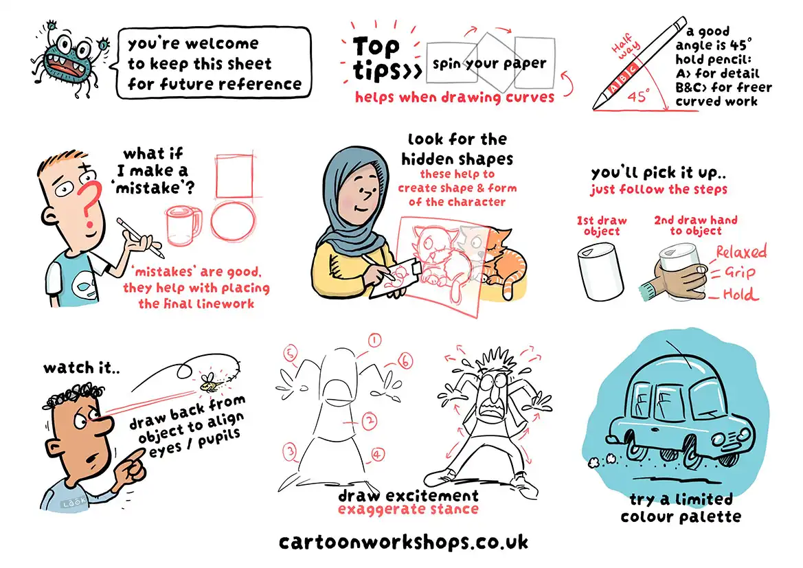 Cartoon Workshops Sheet - General how to draw tips copy Cartoon Workshops in schools