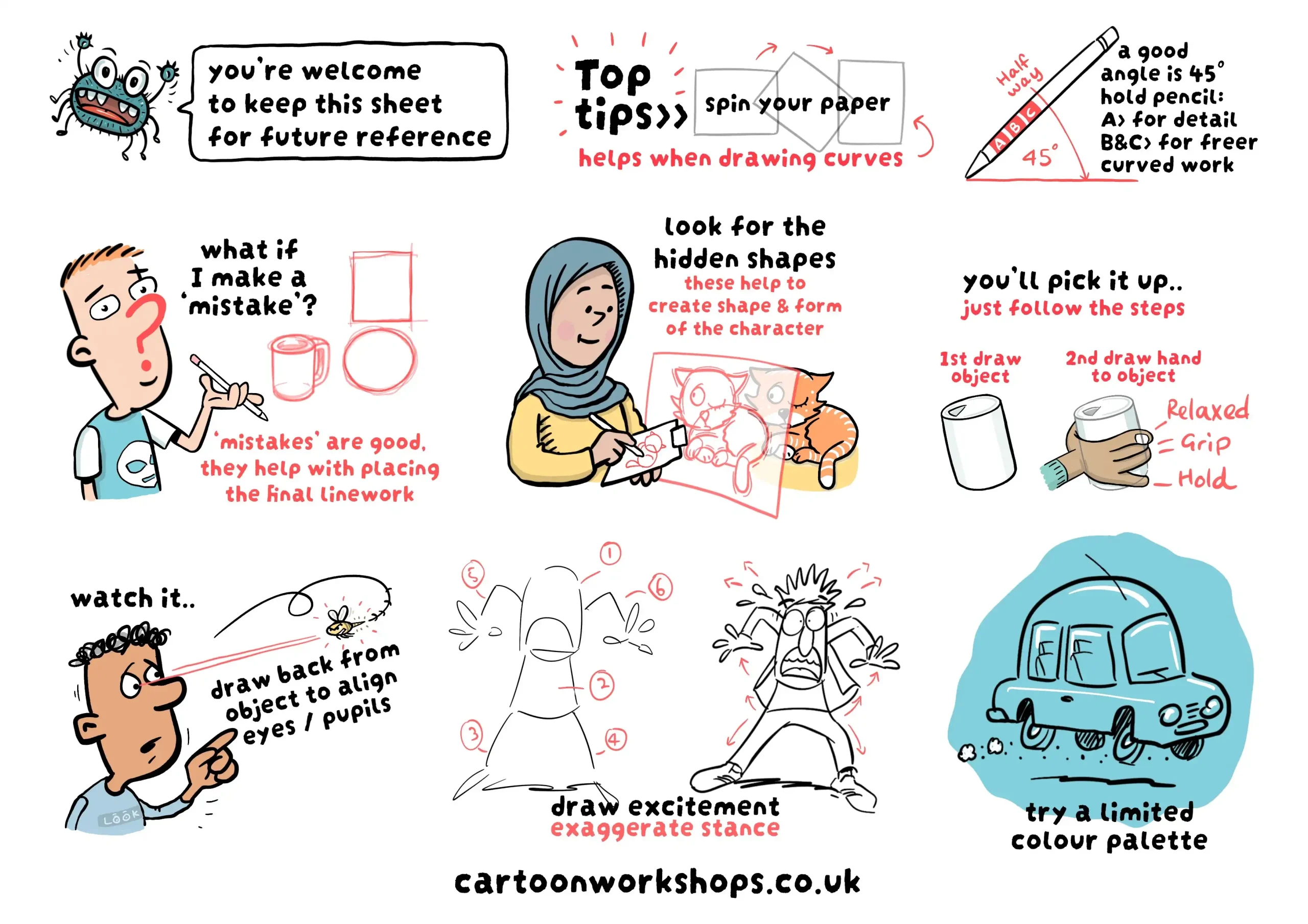 Cartoon Workshops Sheet - General how to draw tips Cartoon Workshops in schools