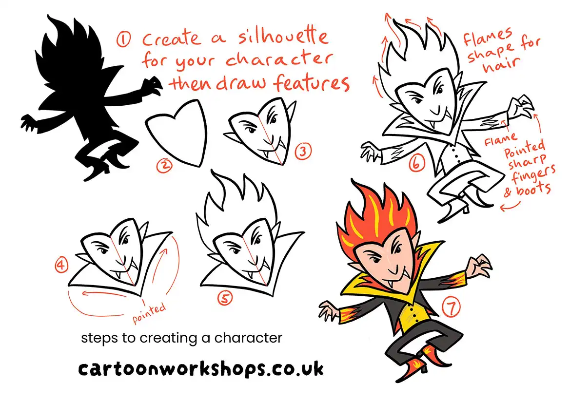 Cartoon Workshops Sheet - how to draw silhouette character copy Cartoon Workshops in schools